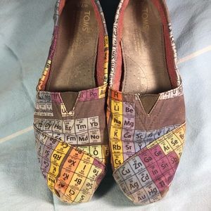 🔬Periodic Table of the elements Toms!!  W’s 7.5